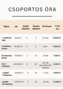 csoportos óra