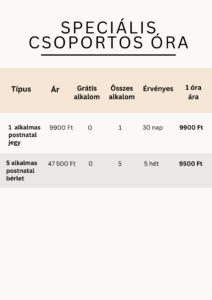 speciális csoportos óra